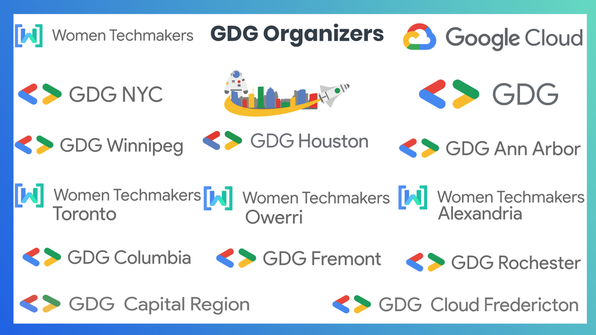 GdgHouston's tweet photo. ✅ Join us on July 14th, 5:00 PM CST for a session on Rapid Prototyping with #Flutter and #Firebase by Paul Ruiz from Google.
🌟Attend and get a chance to win #Coursera and @EducativeInc courses !!
RSVP: https://t.co/aDgbxeS2AO
#GDGHouston #GDGatHome #GDGsTogether #freecourse https://t.co/QERaGugIjI