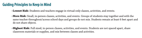 First, let’s begin with what the Center for Disease Prevention (CDC) says is the safest option: “Students and teachers engage in virtual-only classes, activities, and events.” 3/