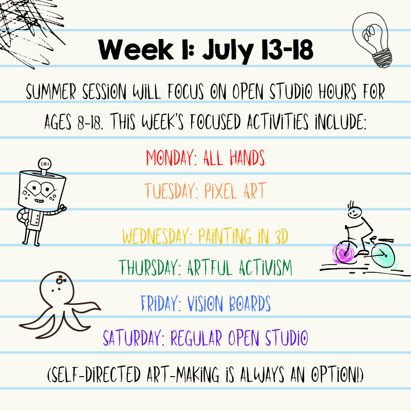 buildingCOURAGE's tweet photo. Here's the week ahead at a glance! We have two Open Studio sessions per weekday from 1-3pm (for ages 8-13) and from 3:30-5:30p (for ages 13-18). Each day, we'll feature a focused art project noted above. Review our COVID requirements &amp; reserve your space! 
https://t.co/9WhEBl0RtB https://t.co/WAD1O7eu4B