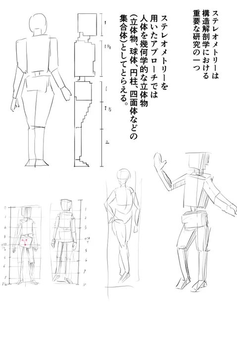 明日も勉強します。

基礎から学び直します。 