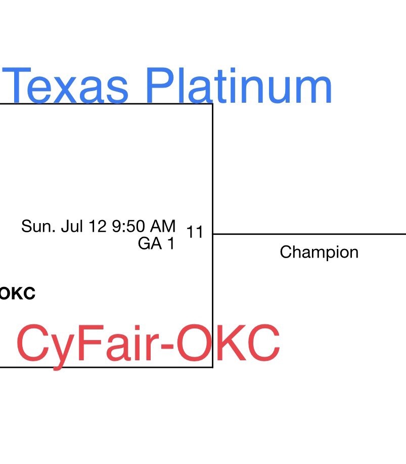 On to the Championship game for CyFair - OKC. Let’s go CyFair <a href="/CFEliteSports/">CyFair Elite Sports</a> <a href="/JakiRollins/">Jaki Rollins</a> <a href="/RollinsJordyn/">Jordyn Rollins</a> <a href="/jakobi_2024/">Jakobi Williams</a> @lexieeee2x <a href="/Addyjones00/">Addy jones</a> <a href="/ZyaLiv/">Zya Vann</a> <a href="/taliavann/">Talia Soleil</a> <a href="/BryattVann/">Bryatt Vann</a> @ReginaldLSims #ShesBallin #sbblueprint