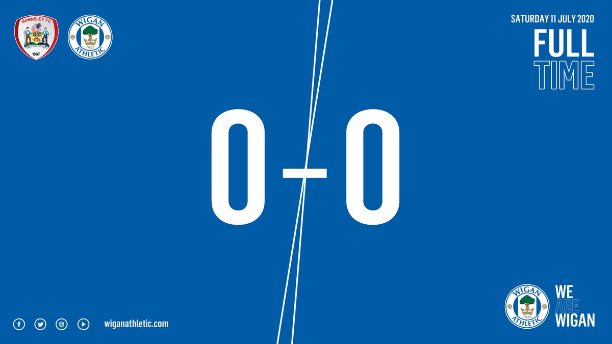 ⏱️ Full Time | Barnsley 0 Latics 0

Digging deep with 10 men! Another 100% committed performance from the lads today and another point on the board.

#wafc 🔵⚪️💚