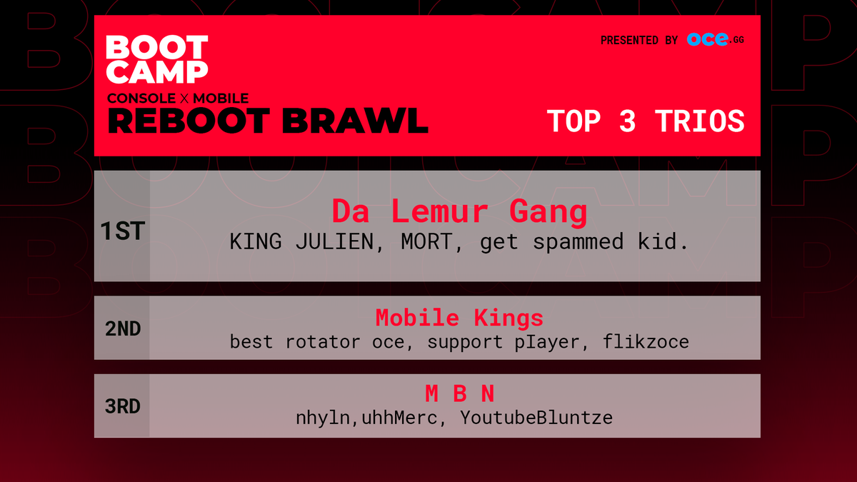 Bootcamp tweet media