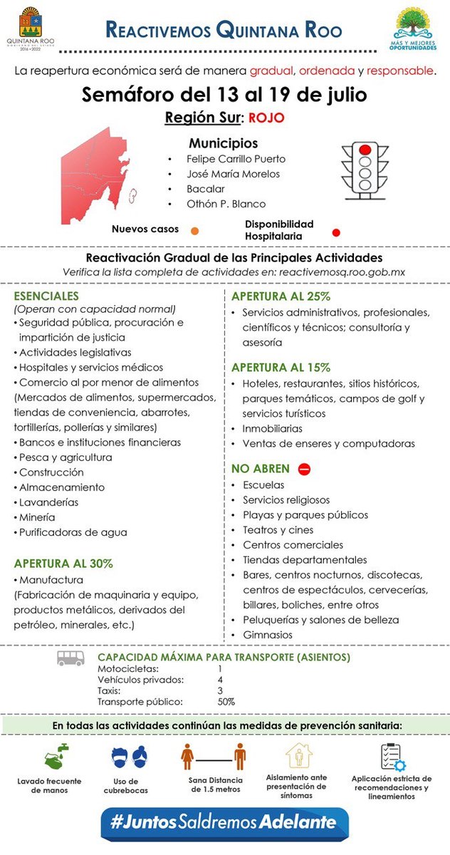 ComunicacionQR's tweet photo. ⚠️ Semáforo 🚦del 13 al 19 de julio en #QuintanaRoo:

Zona norte: Naranja.
Zona sur: Rojo

Recuerda que la apertura económica �� será de manera gradual. Te invitamos a continuar con las medidas de higiene y protección 😷

#QuédateEnCasa 
En #QuintanaRoo #JuntosSaldremosAdelante🙌 https://t.co/SpW0aJXYBc