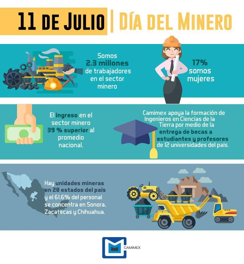 Nos une el compromiso con México y el amor por la tierra y el trabajo. Un reconocimiento a todos los que colaboran en este sector fundamental ¡Feliz Día del Minero! 🇲🇽👷‍♀️👷💪
#OrgullosamenteMineros
#DíadelMinero #DíadelMineroylaMinera