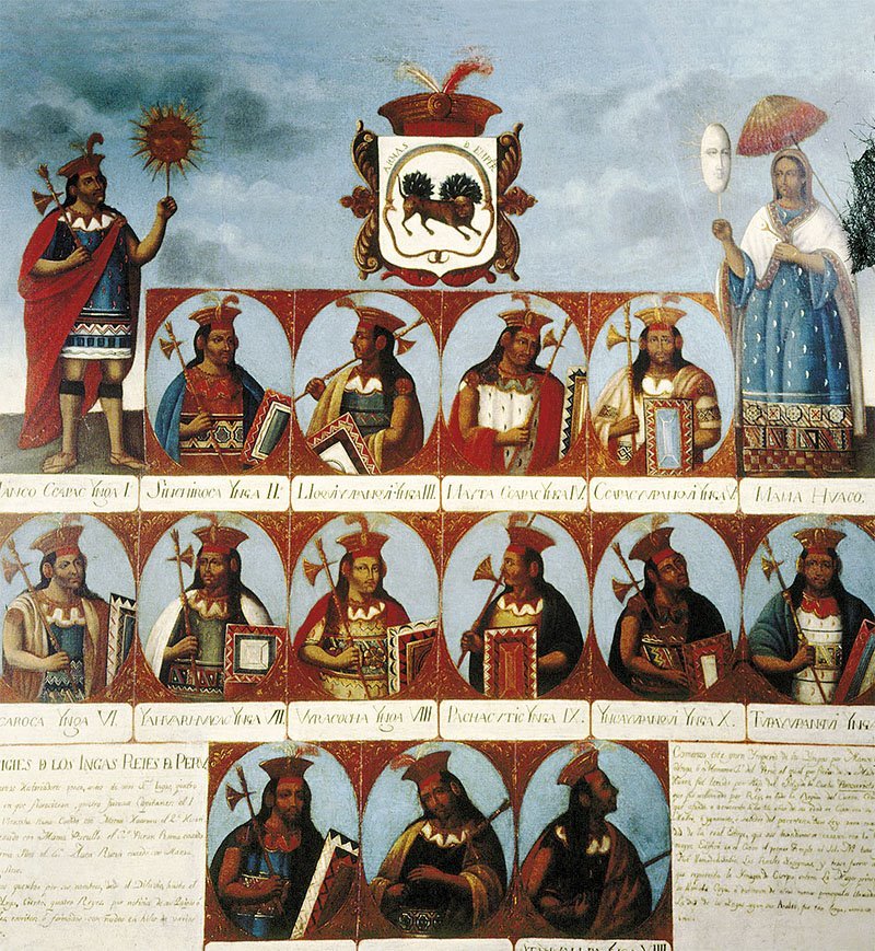 El Consejo estaba integrado por 24 nobles Incas católicos que pertenecían a la Casa Real Hurin Qosqo y Hanan Qosqo. Se admitía a 2 miembros de cada Panaca (12 en total) o Ayllu Real. Muchos de ellos tenían cargos políticos virreinales.