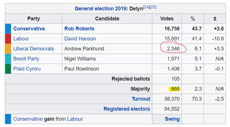 Let's get tactical, tactical, I wanna get tactical, let's get tactical