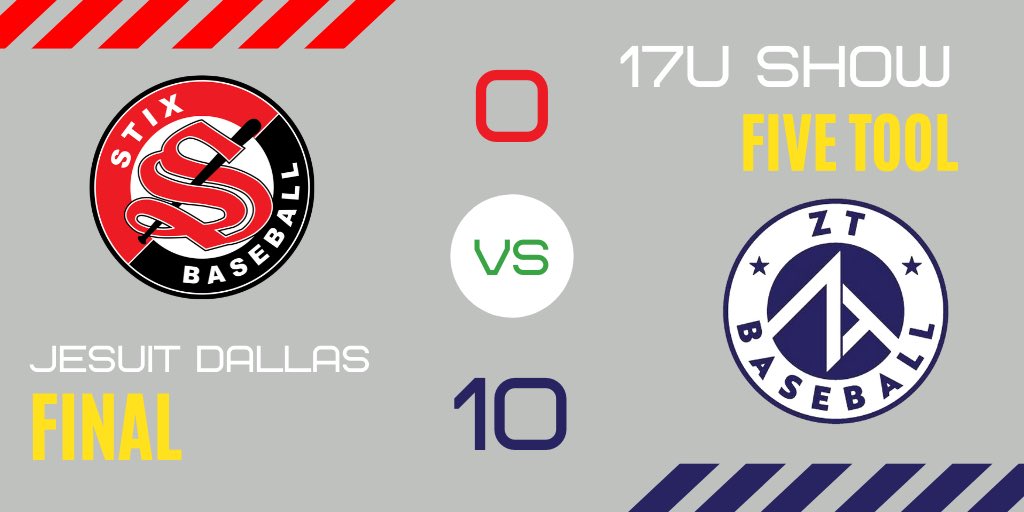 .<a href="/ZT_NTX_White/">ZT Elite NTX White</a> 17U moves to 3-0-1 on the weekend in the <a href="/FiveTool/">Five Tool Baseball</a> 17u Show with a 10-0 win over STIX 2021 Johnston 

Notables: 
SS Jalen Jones <a href="/Jalen68123729/">Jalen Jones</a> 2-3 3B, 3RBI

POG - Landon Turner <a href="/LandonTurner31/">Landon Turner</a> - WP 5IP 2H 3K &amp; 2-3 at plate w/ 4RBI 

#FiveToolHitting #FiveToolPower