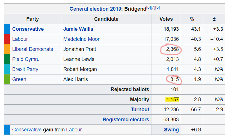 Knock knockWho's there?Tactics