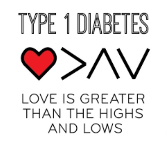 Still need a cure! #t1dmom #type1diabetes