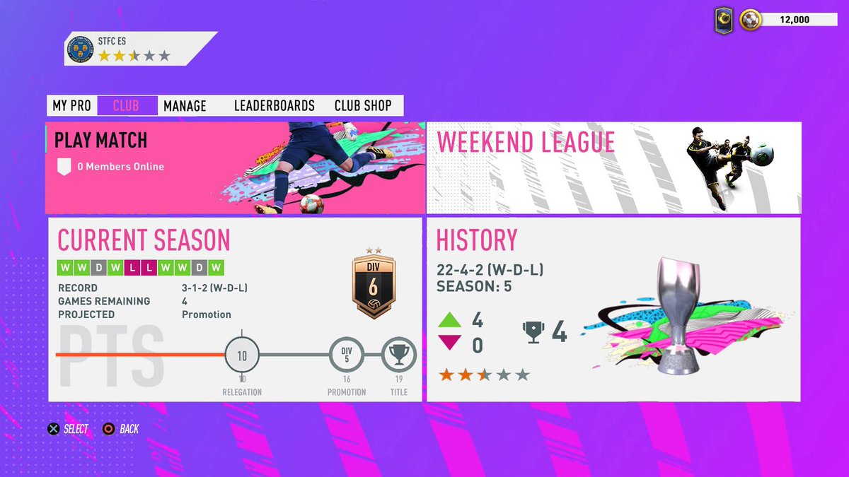 Virtual Pro Gaming tweet media