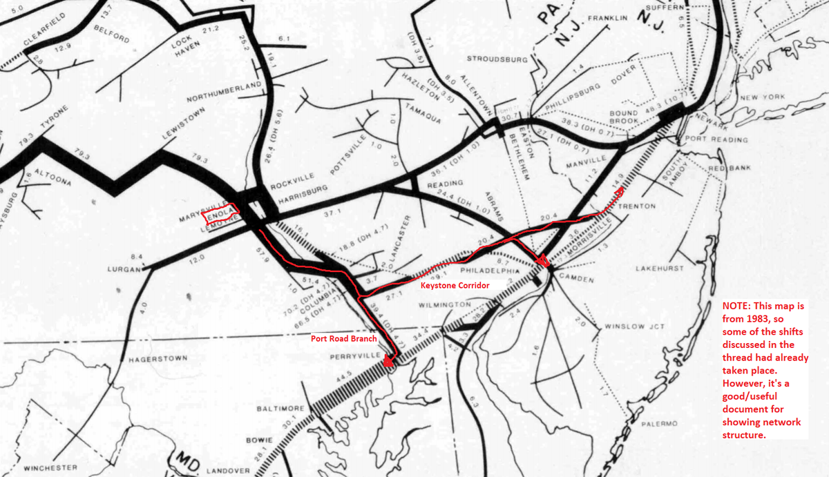 When the NEC was a viable freight main, E-W traffic from Pittsburgh and points west traveled into the NE via what's now the Keystone Corridor to Philadelphia (and onwards to NYC via the NEC) or via the Port Road branch, a line from Harrisburg to Baltimore. http://www.multimodalways.org/docs/railroads/companies/CR/CR%20Maps/CR%20Tonnage%20Maps/CR%20Tonnage%20Map%2012-1983.pdf