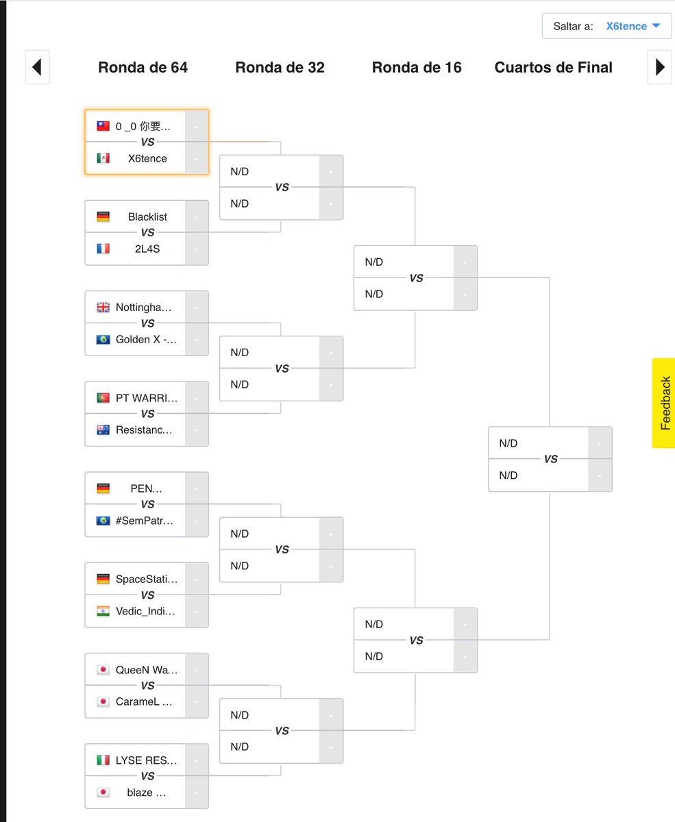 Top5 🌎  en CWL, difícil clasificar😪 2/2💯 en ESL el día de hoy vs rivales muy buenos🤩
Prepararemos fuerte el bracket de la siguiente semana🙏 Gracias a todos por el apoyo❤️