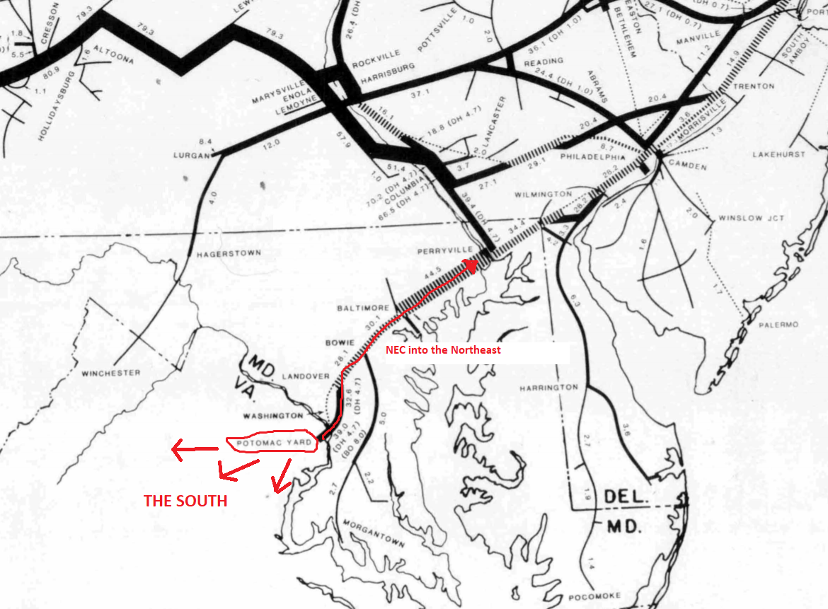 N-S traffic moved overwhelmingly through Potomac Yard, a _massive_ facility in Alexandria, VA where traffic from the south was forwarded onto the PRR/Penn Central (and onto the B&O).