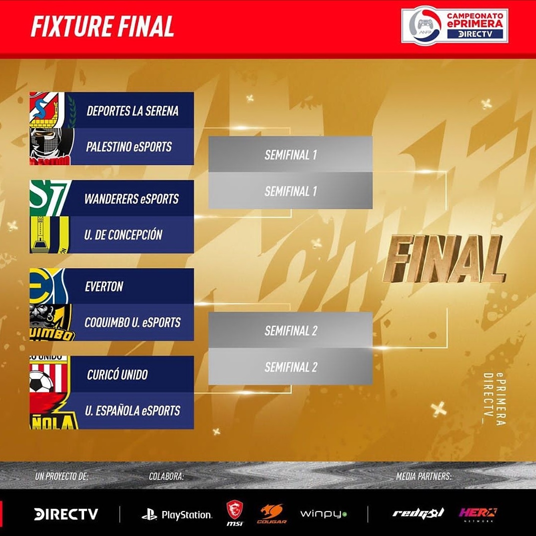 Así se define hoy el <a href="/eprimeracl/">ANFP ePrimera</a> #DIRECTV2020 y ahí estaremos, con @SPQR_gaetinhOz en el mando y los papayeros alentando como siempre #VamosCDLS