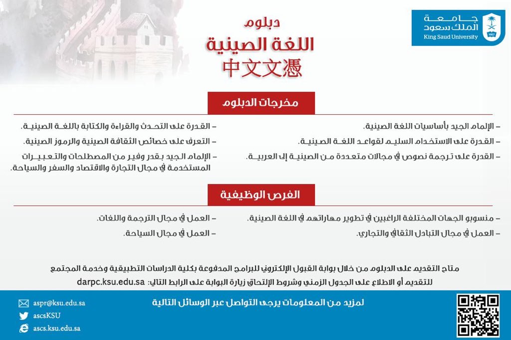 جامعة الملك سعود على تويتر تعرف على برامج الدبلوم التطبيقي الحديث Https T Co Btqwbjvdc6