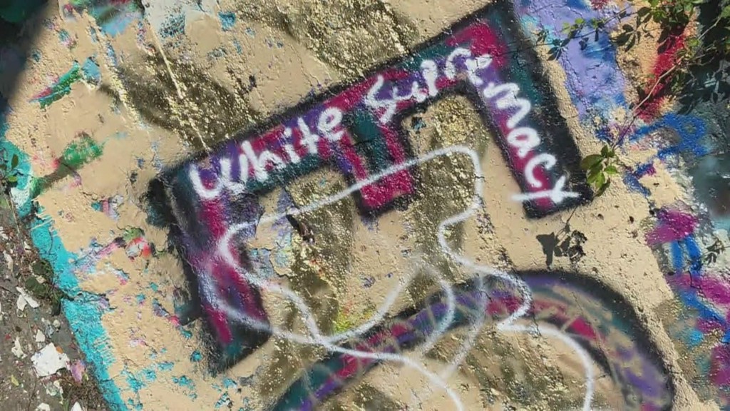 Wcco Cbs Minnesota On Twitter Community Members Cover Hateful Graffiti In New Ulm Only For It To Reappear Https T Co Ytrf0bggtp