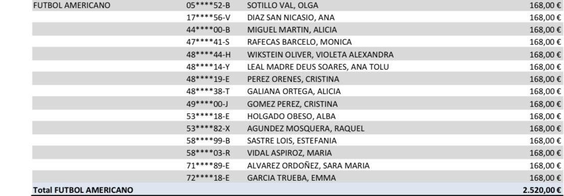 Badalona Dracs tweet media