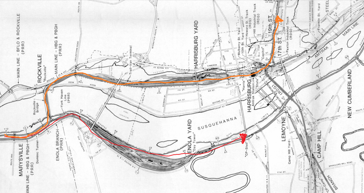 This had an impact on yards. Whereas Enola once had been a through yard, w trains to/from Pittsburgh arriving at its north end and those to/from NE cities at its south (red), the increased use of the ex-Reading line east of Harrisburg meant most traffic went around Enola (orange)