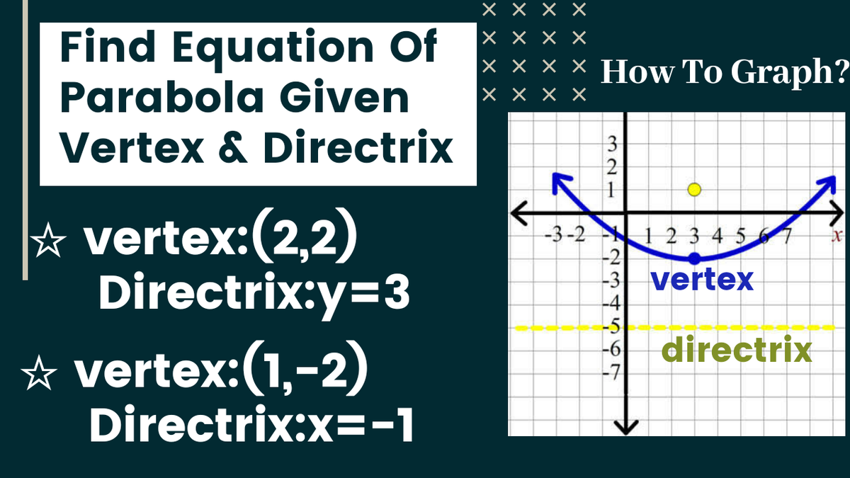 SocietyMaths's tweet photo. For FULL VIDEO Click Here👇
https://t.co/6BlsfenYKO
#YouTube #youtubechannel #YouTubers #Mathematics #math #SpotifyInPakistan #conicsection #maths #learning #LearningNeverStops #LearnFromHome #learn #mathssociety https://t.co/u9a8HFxO2m