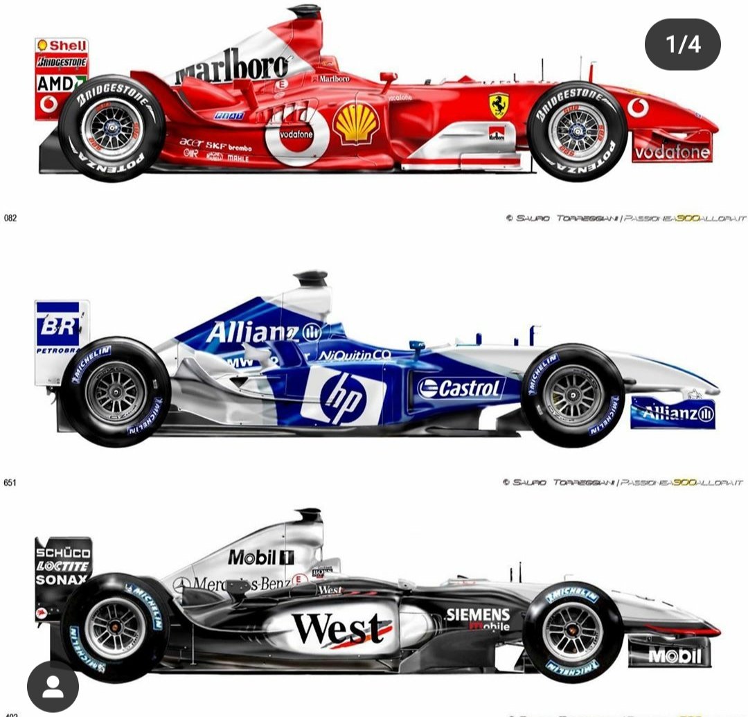 F1 In The 10 S 03 Formula One World Championship Top Three Cars T Co Rgc42sc56i Twitter F1 In The 10 S 03 Formula One World Championship Top Three Cars T Co Rgc42sc56i Twitter