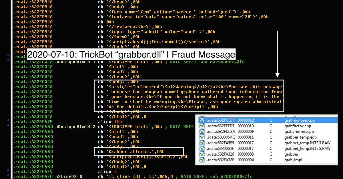 2020-07-11: 🆕🔥[Breaking] '#TrickBot Group Launches Test Module Alerting on #Fraud Activity?'🤔 Module Version 0.6.8 | Browser stealer activity affecting Google Chrome, Internet Explorer, Mozilla Firefox, Microsoft Edge h/t @malwrhunterteam advanced-intel.com/post/trickbot-…