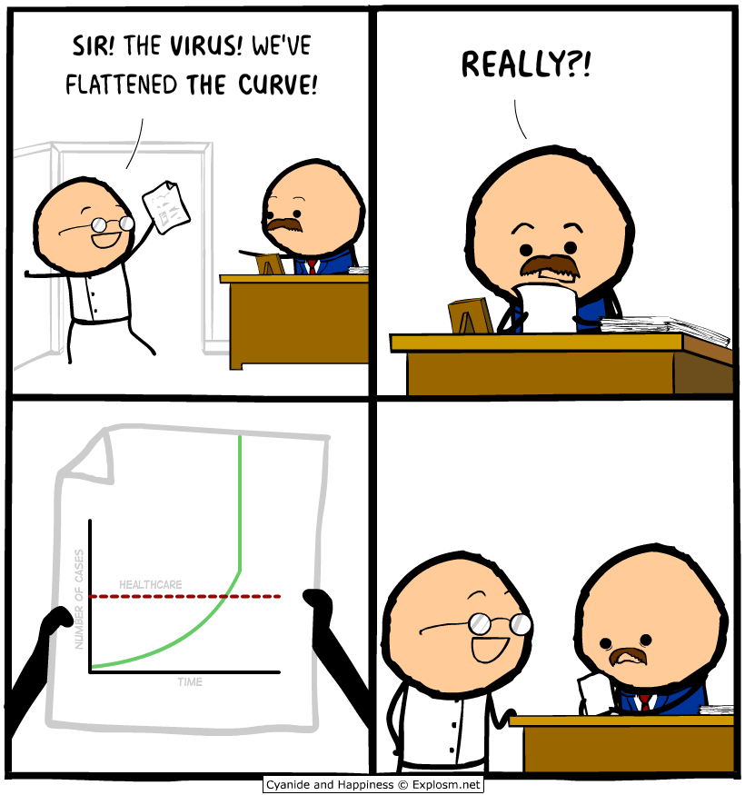 so what to do?- we have to reframe our vision & goals- ppl continue to talk abt 'flattening the curve'- prob is, we did that...and then we reopened- now the curve is flattening vertically instead of horizontally- mitigation is not enough- we've got to change course14/