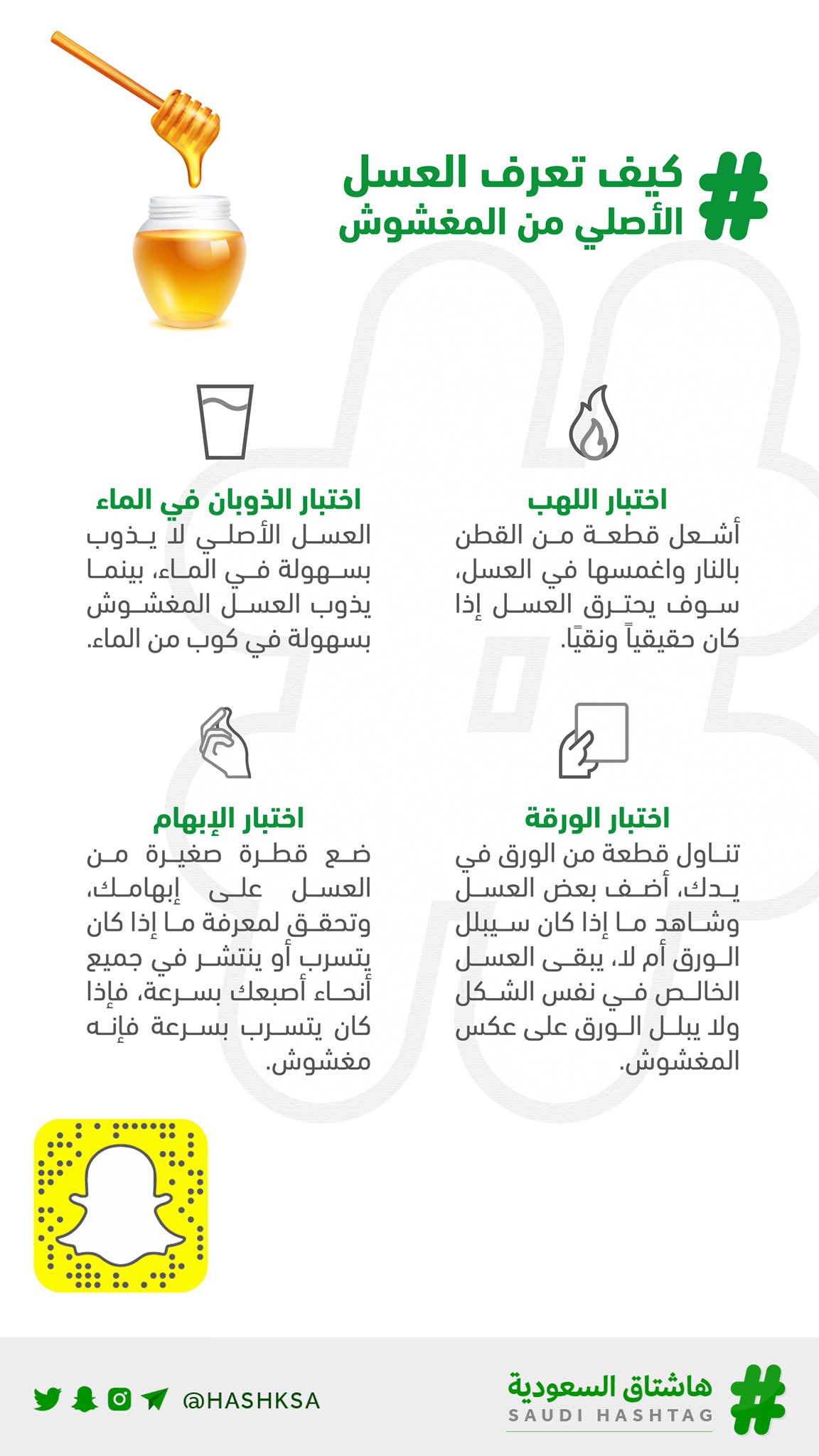 طرق معرفة عسل النحل الأصلي والمغشوش والفرق بينهم في الشكل والطعم خمس خطوات