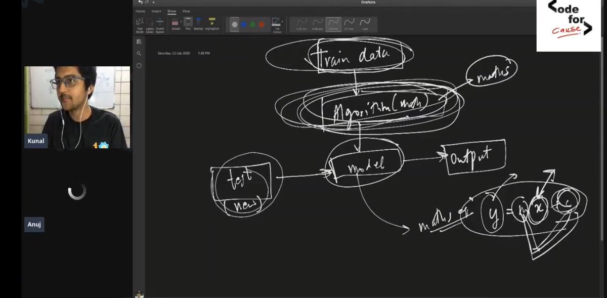 AsabiSalami's tweet image. Thanks to @kush_kunal, he explained today's lecture on #introductiontoML
#Day1 of #codeforcause. Looking forward to day 2.
