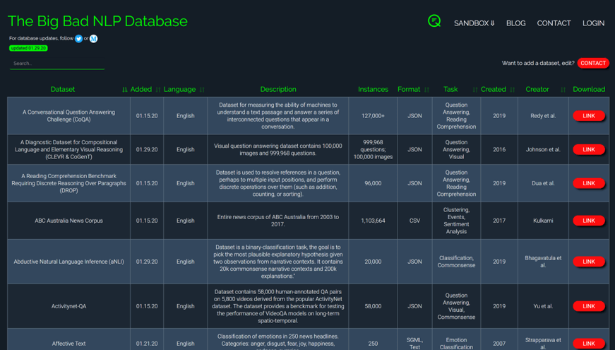 MikeTamir's tweet photo. The Big Bad NLP Database - Quantum Stat https://t.co/LRFxJAwQMt
#DeepLearning #AI #ML #DataScience https://t.co/iyA5c4RdQD
