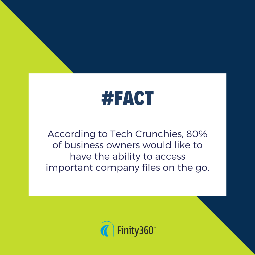 finity360 tweet picture
