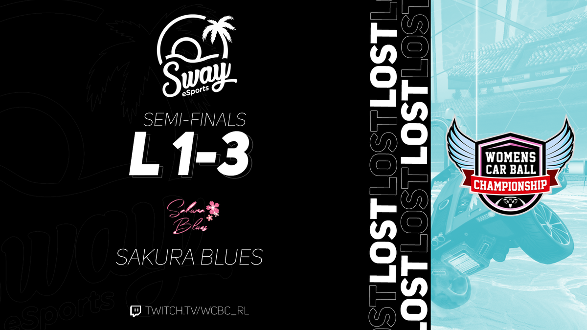 We drop down to Losers Semi Finals as we lose 3-1 against Sakura Blues in the Semi Finals of <a href="/WCBC_RL/">❤️</a>!