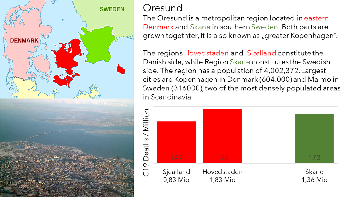 Oresund is a bi-national metropolitan Region - in south Sweden and east Denmark. It is a perfect natural experiment.