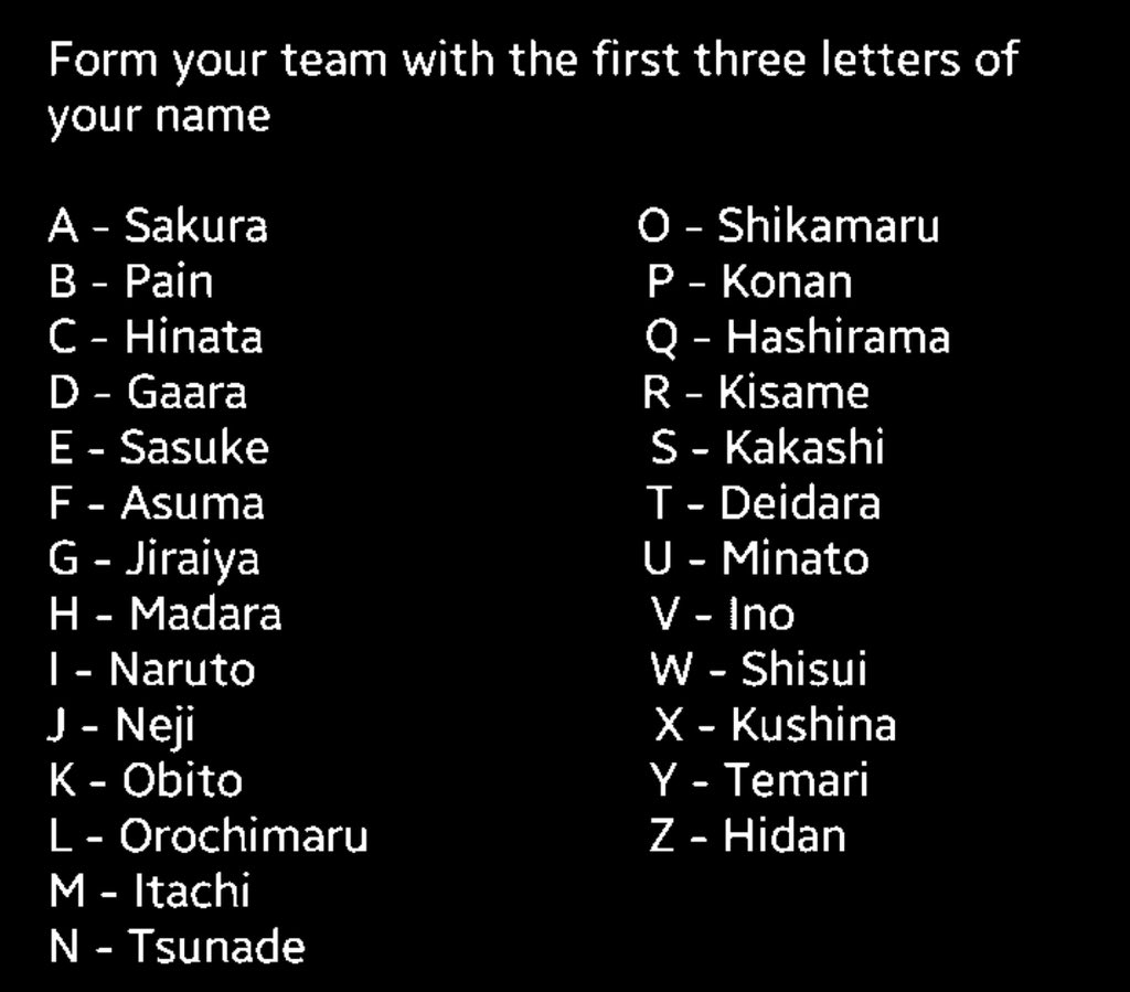 Zoe Ia Of Uni Form Ur Team I Got Hidan Shikamaru And Sasuke My Name Really Said Daddy Supremacy Top Me Plz