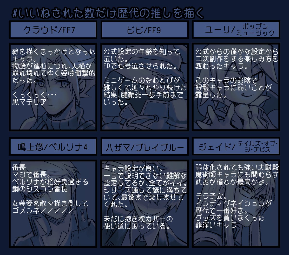 #いいねの数だけ推しキャラを描く
ようやく描けました。
以前、いいねを下さった方ありがとうございました。
推しゲームが数多くある為、ゲームキャラから選んでみました。 