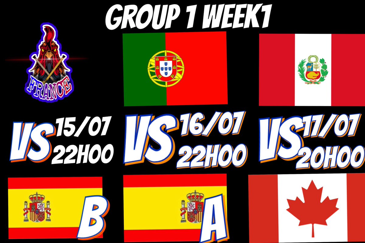 the first matches of week 1 of group 1 have just been announced
#worldcuprumblehockey