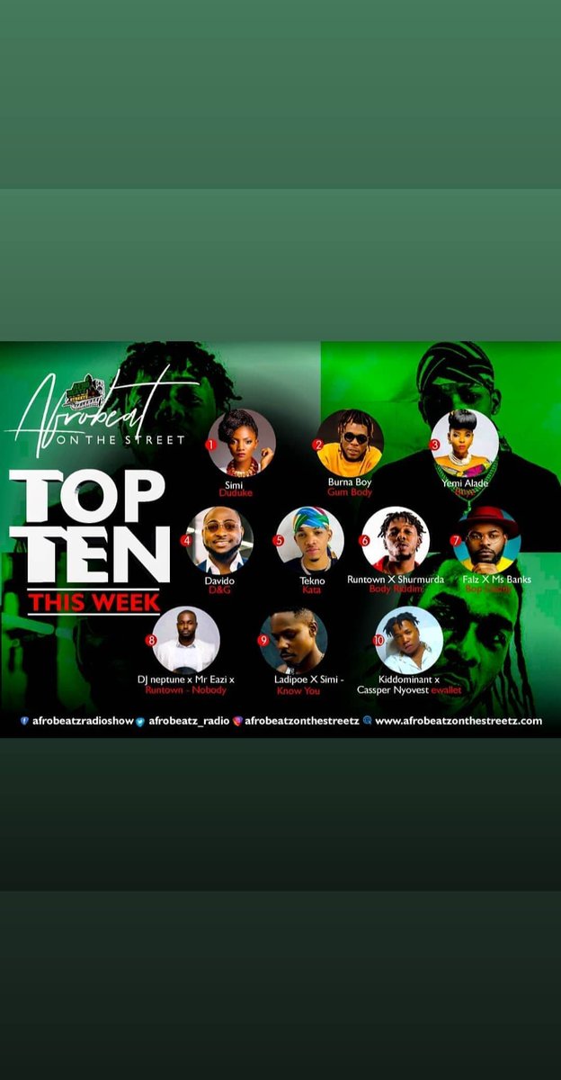 #toptencountdown afrobeatzonthestreetz.com #africansound #africasheritage #afrobeatakeover #afrobeatstotheworld #africandance