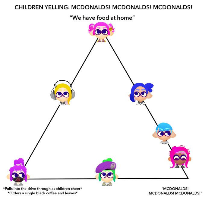 Tropix_Spl's tweet photo. got up and instantly felt compelled to do this https://t.co/a5KqZ2WddT