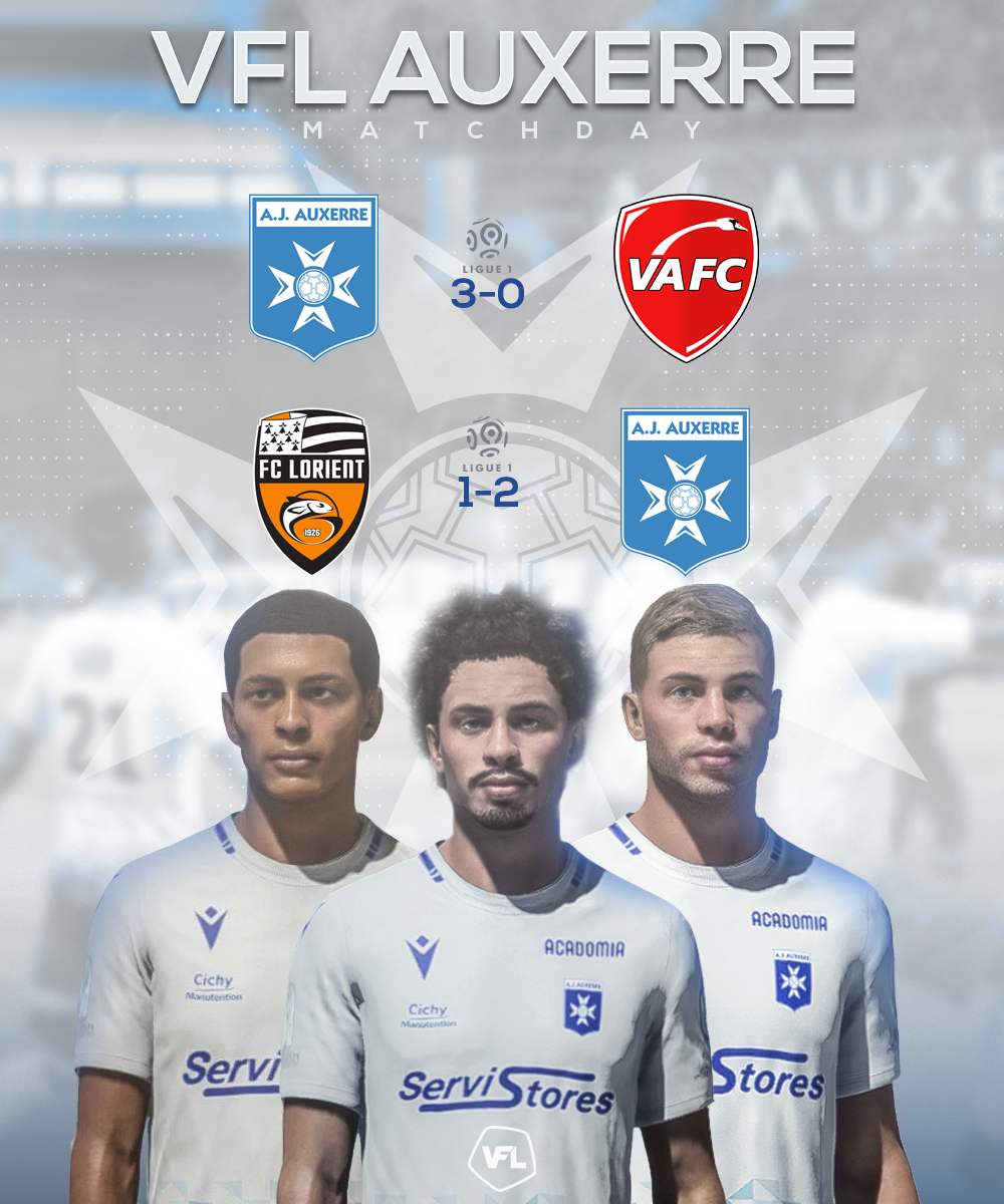 RESULTS!

Back to winnings ways! Picking up 2 very important wins, hope we can keep this up.

<a href="/TheVFL_/">VFL</a>