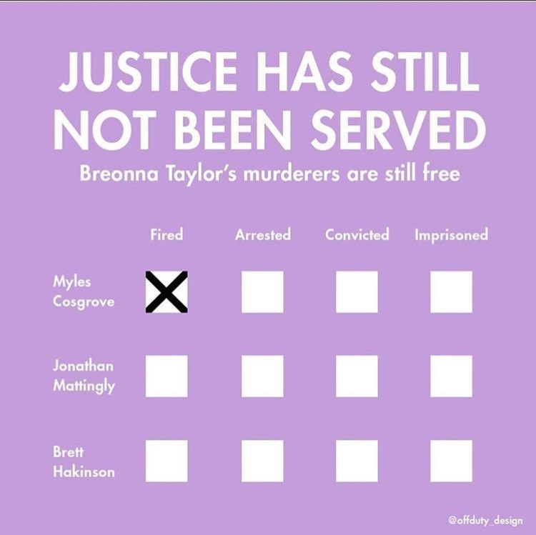philsadelphia's tweet image. do not forget about breonna taylor. resources are below!!