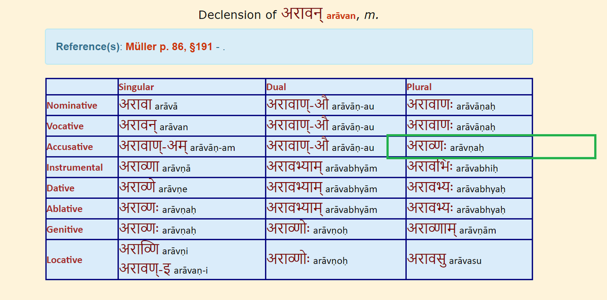 Going back to the Sukta (Rgveda 9.13.9), अराव्णः is the accusative plural of अरावन् = non giver/non-liberal/hostile.Even Sāyaṇācārya reads it as अदानानयजमानान्Translating this word as "those who worship not" or "atheist" shows how horrible these Christian translations are