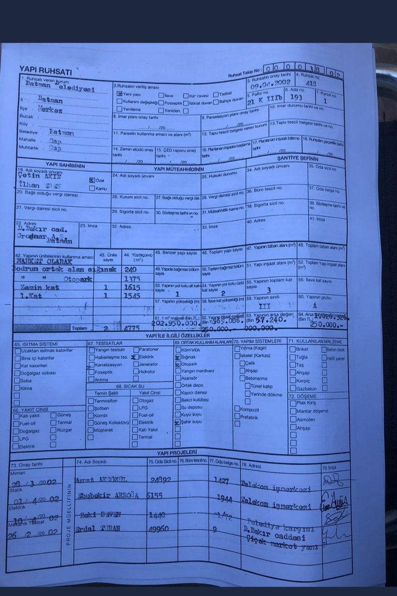 Soraçan Mağazalarının Yapı Ruhsatının Olmadığı Yönündeki Çıkan Yanlış Bilgilere Karşılık. Yapı Ruhsatının Olduğunu Beyan Eden Yapı Ruhsatını kamuoyu ile Paylaşıyoruz...
<a href="/Latifacan/">Mehmet Latif AÇAN</a> 
<a href="/hasansoracan/">hasan açan</a> 
<a href="/esadacan72/">Esad AÇAN</a> 
<a href="/BATMANCAGDAS/">BATMAN ÇAĞDAŞ</a> 
@batmanburada72 
<a href="/Batmantso/">BATSO</a> 
@Batmanhalknsesi