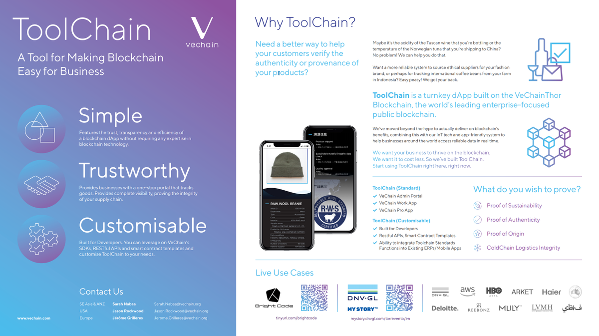 12/15- VeChain developed ToolChain, a platform offering diverse services which simplify blockchain integration.Every company focuses on their own strength, market and clients.  $VET