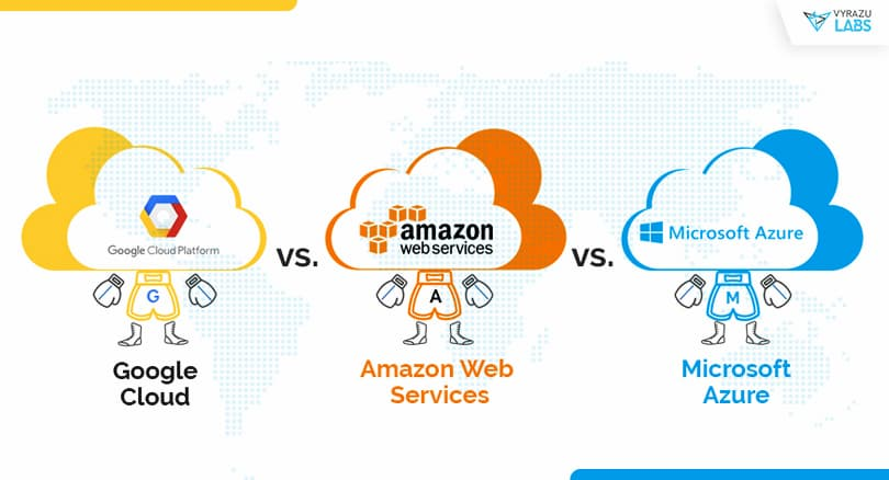 4/15 IaaS PaymentsTo pay for these services, the IaaS providers have credits:You need AWS credits to pay for Amazon Web Services. There are GCP credits for computing services on the Google Cloud platform and Microsoft has Azure Credits for the Microsoft Azure platform. $VET