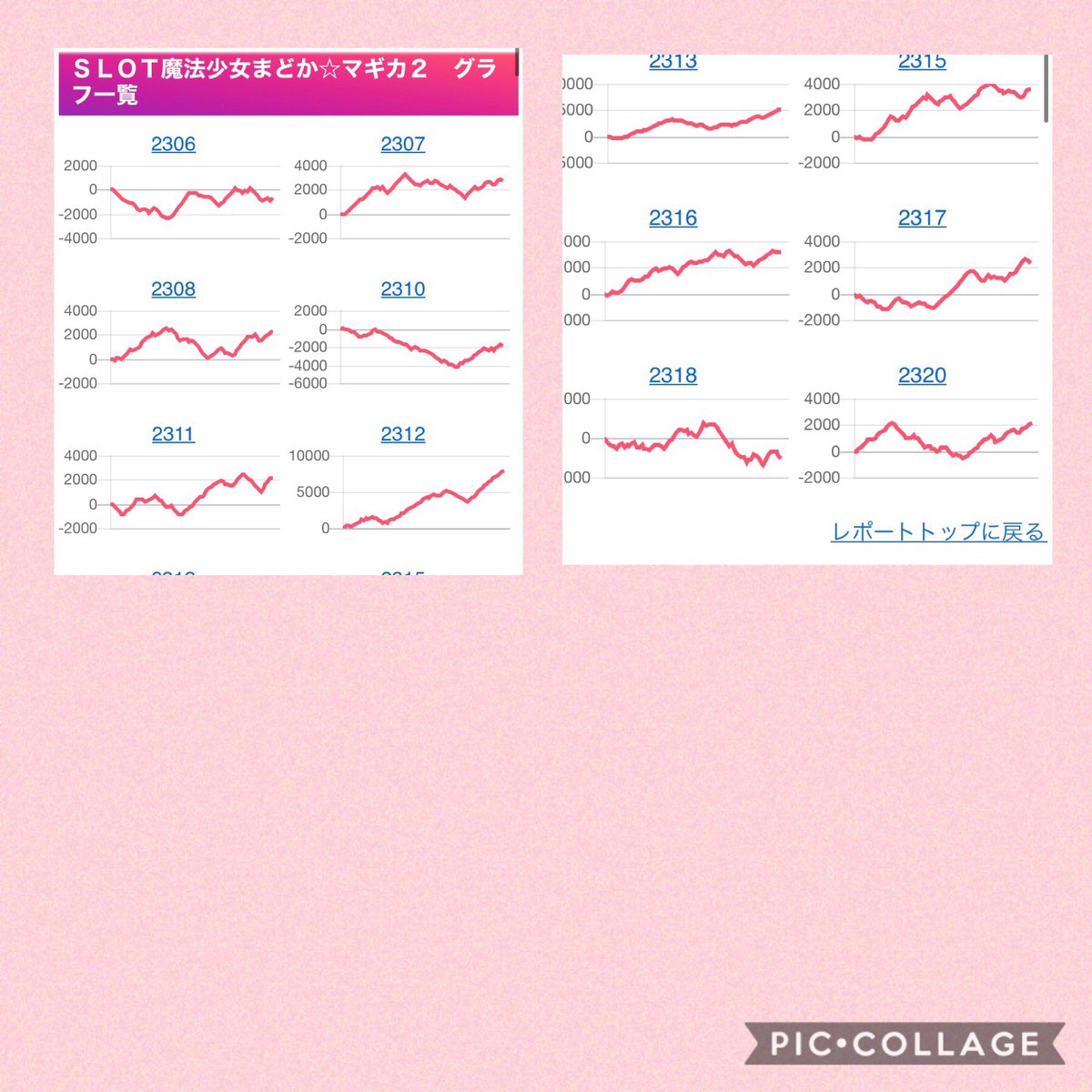 カリスマ Team 1vvv1 関東関西スロ強イベ 旨メシwith公営ギャンブル 関西版カリスマデータチェック 7 11 キングオブキングス高槻 11日 全差13万枚 気になる場所 まどマギシリーズ 物語2 剛衛門 クレア女神 モンハン Hotd 単品など