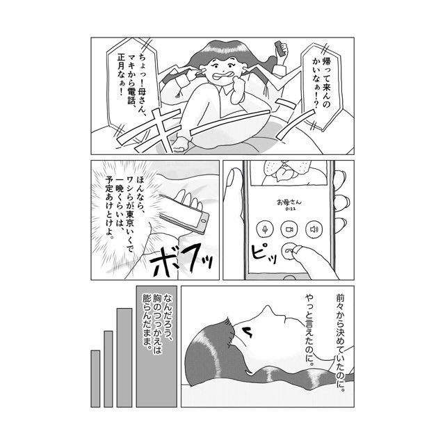 他にもこんなマンガ描いてます。

【今年は、正月帰りません。】(8P)
田舎から上京してきて早5年目。いつもは年末年始にべったり帰省していた主人公ですが、ついに今年、両親に「帰らない」と宣言します。(1/2) 