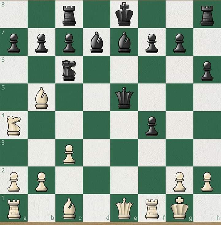 RamaChess's tweet photo. White to play.
.
.
.
#sundayfun 
.
.
#chess #chesstrainer #chessgame https://t.co/wzdoZHRc1Y