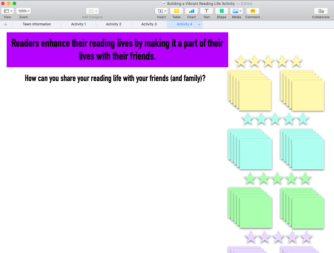 jen_roble's tweet photo. Love using Numbers to create documents for student collaboration. Can't wait for these digital activities when we start talking about maintaining an independent reading life! #AppleEDUchat #ADE2020 #ADEFestivalofLearning  @TCRWP #808educate https://t.co/BPGbGH59AC