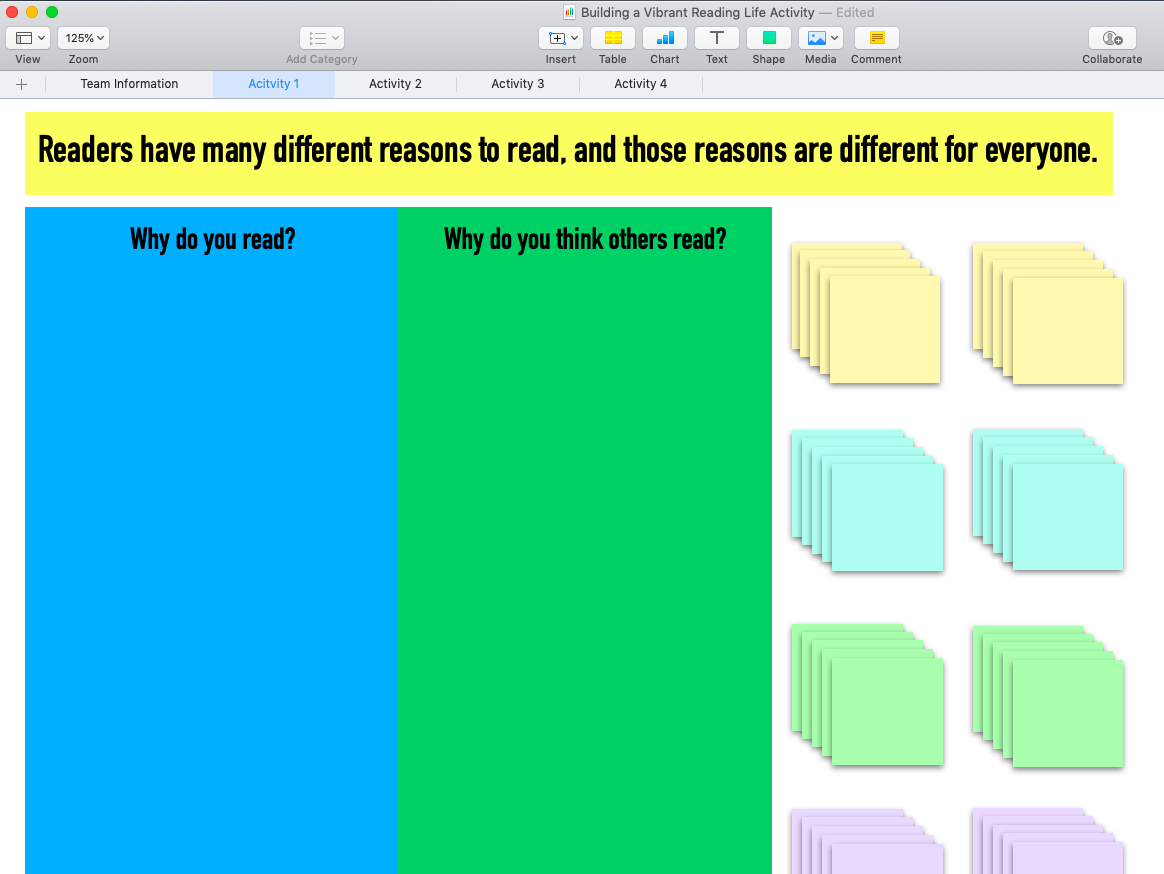 jen_roble's tweet photo. Love using Numbers to create documents for student collaboration. Can't wait for these digital activities when we start talking about maintaining an independent reading life! #AppleEDUchat #ADE2020 #ADEFestivalofLearning  @TCRWP #808educate https://t.co/BPGbGH59AC