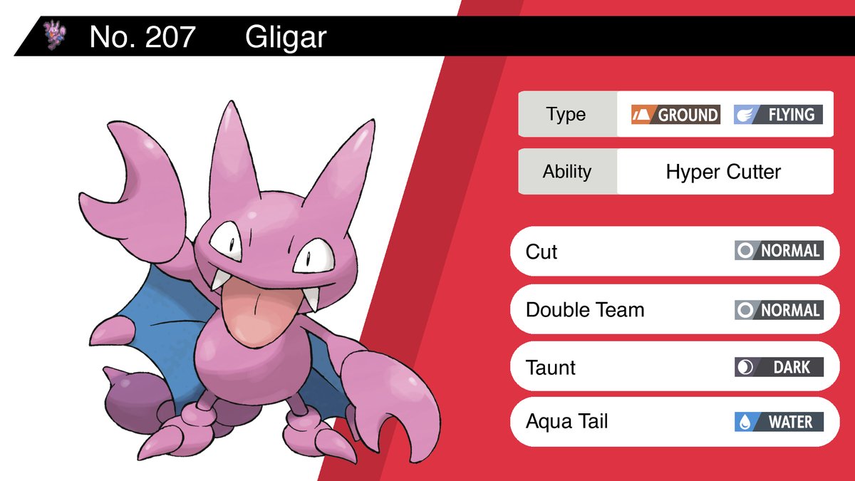 Random Pokemon Bot On Twitter Gligar Ability Hyper Cutter Moves Cut Double Team Taunt Aqua Tail Pokemon Gligar
